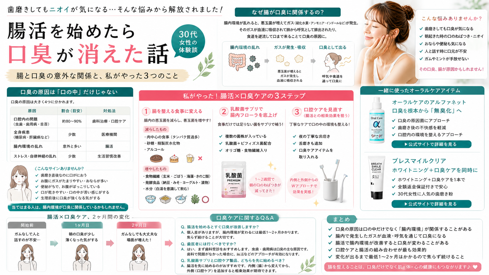 腸活を始めたら口臭が消えた話｜腸と口臭の意外な関係と私がやった3つのこと