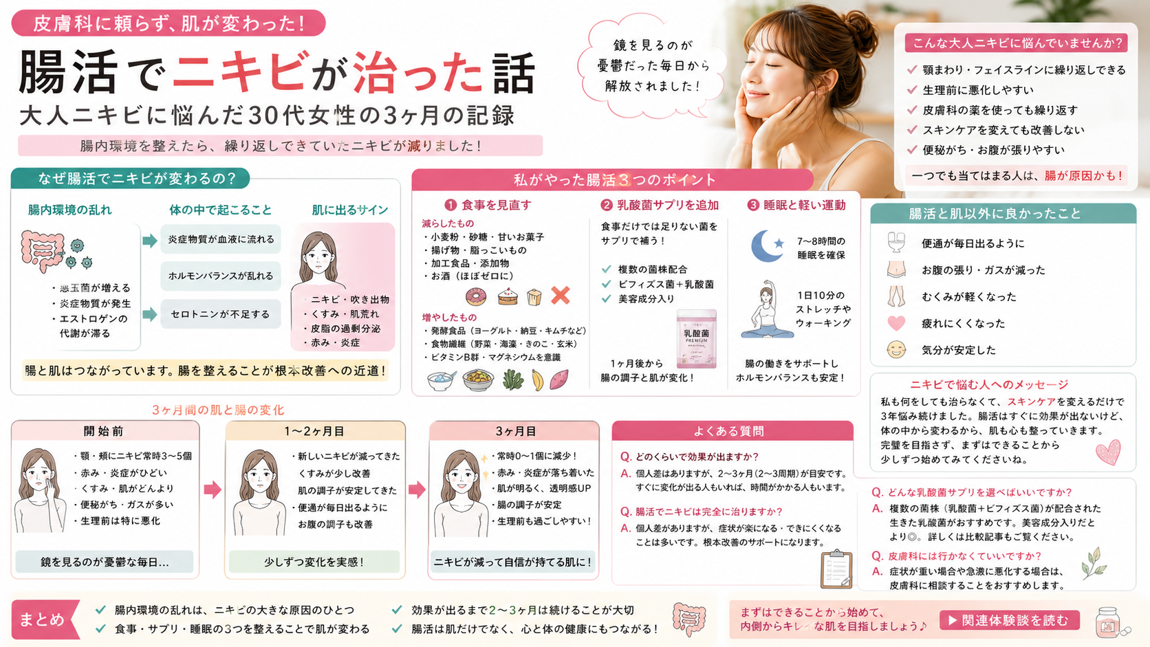 腸活でニキビが治った話｜皮膚科に頼らず肌が変わった3ヶ月の食事記録【30代女性】