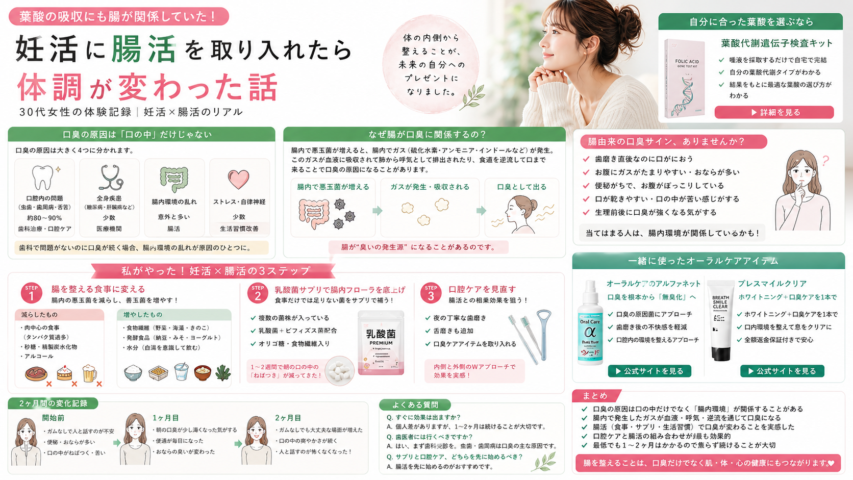 妊活に腸活を取り入れたら体調が変わった話｜葉酸の吸収にも腸が関係していた