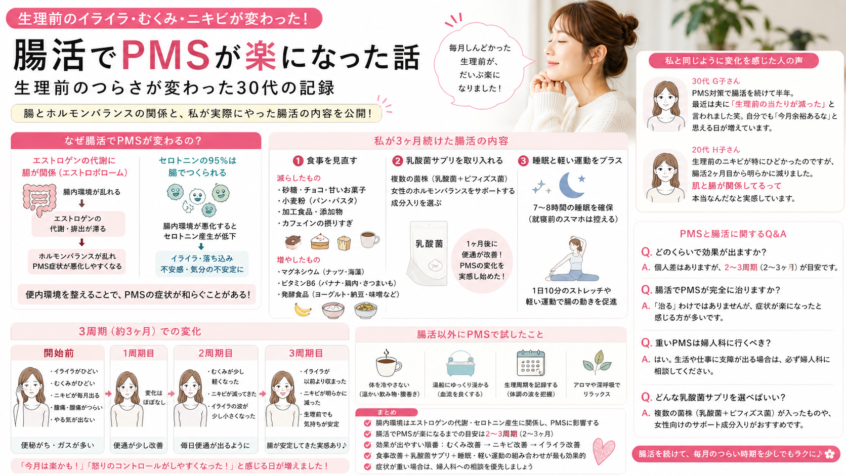 腸活でPMSが楽になった話｜生理前のイライラ・むくみが変わった30代の記録