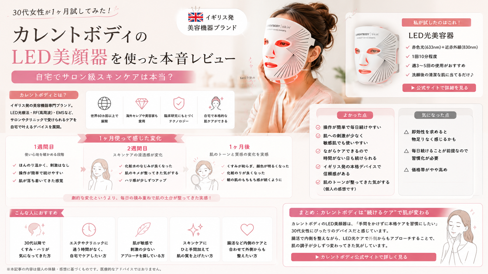 LED美顔器は効果なし？「意味ない」と言われる理由を30代が3ヶ月検証【くすみ・ハリ】