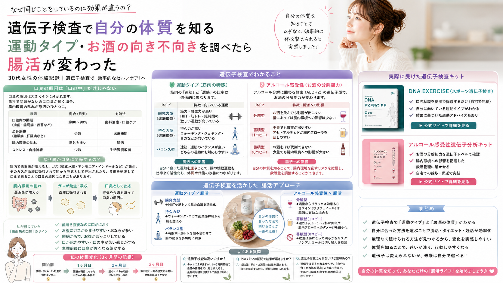 人にバレない性病検査キット4社比較｜30代女性が選ぶ自宅・匿名・郵送タイプ