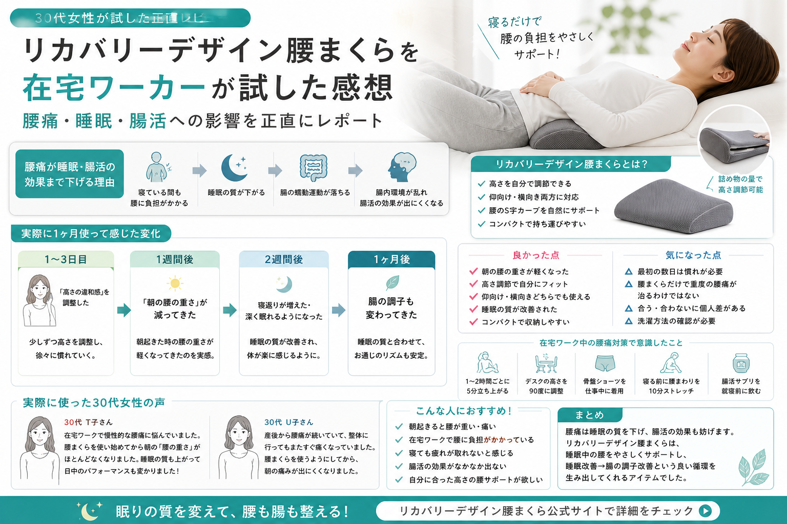 リカバリーデザイン腰まくらを在宅ワーカーが試した感想｜腰痛・睡眠・腸活への影響