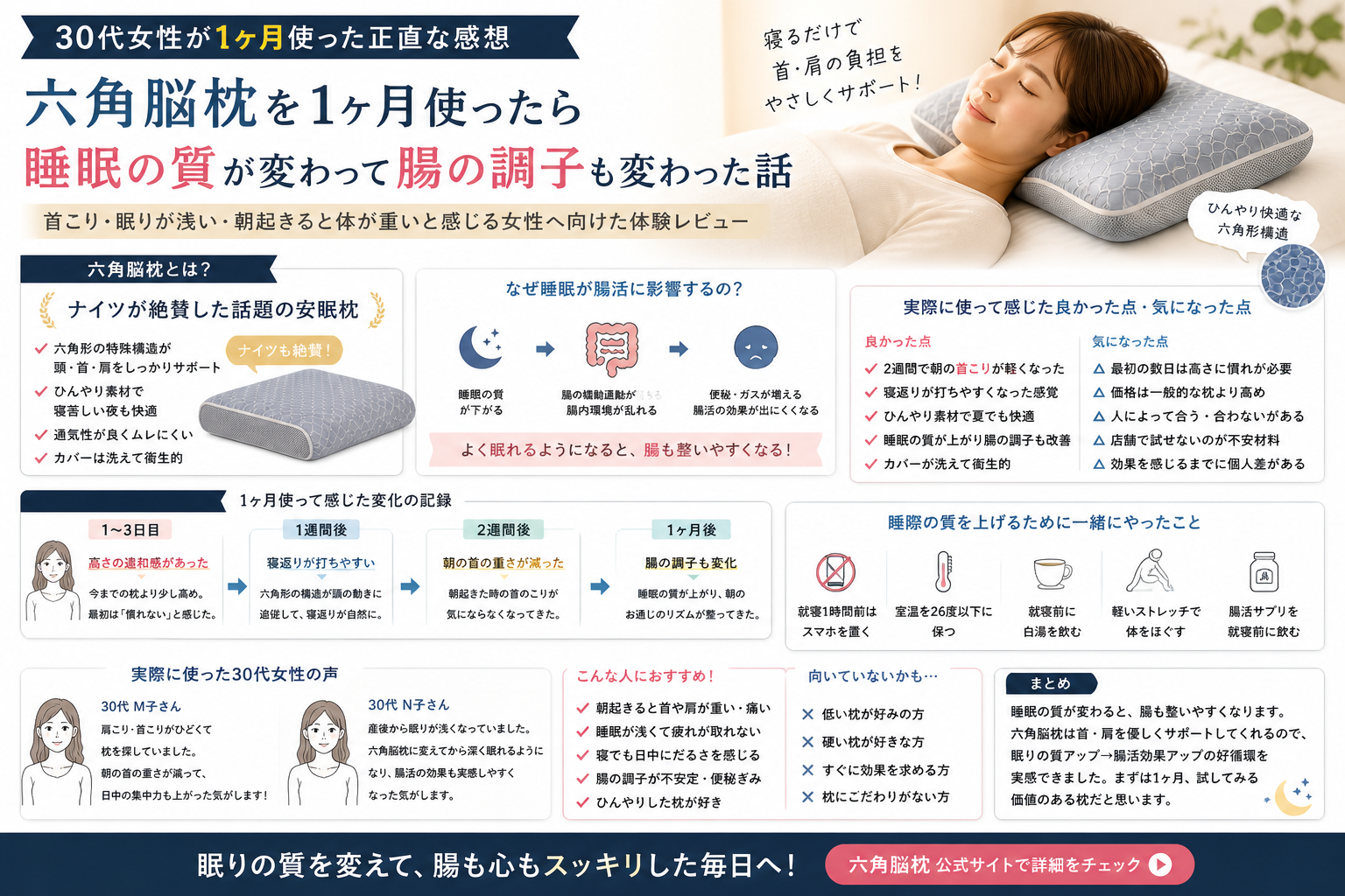 六角脳枕を1ヶ月使った正直な感想｜睡眠の質が変わったら腸の調子も変わった話
